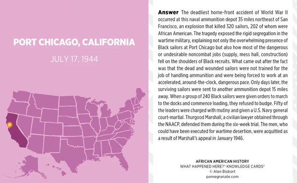 What Happened Here? African American History Knowledge Cards