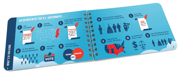 Educational book about U.S. government on a blue background